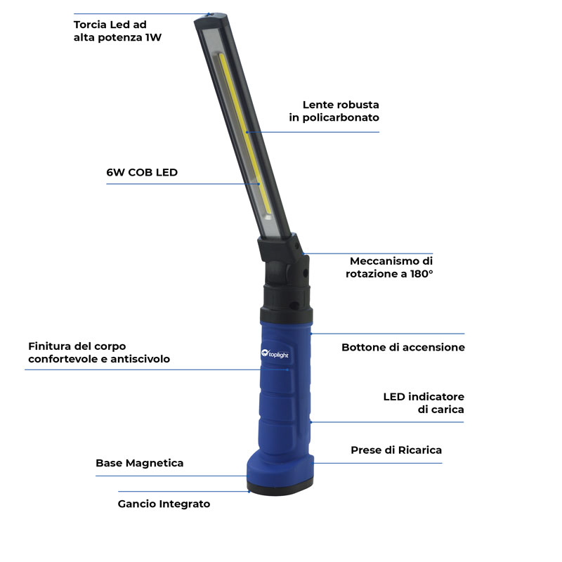 Inspection Light SMARTLITE SLIM PRO (1PCS)