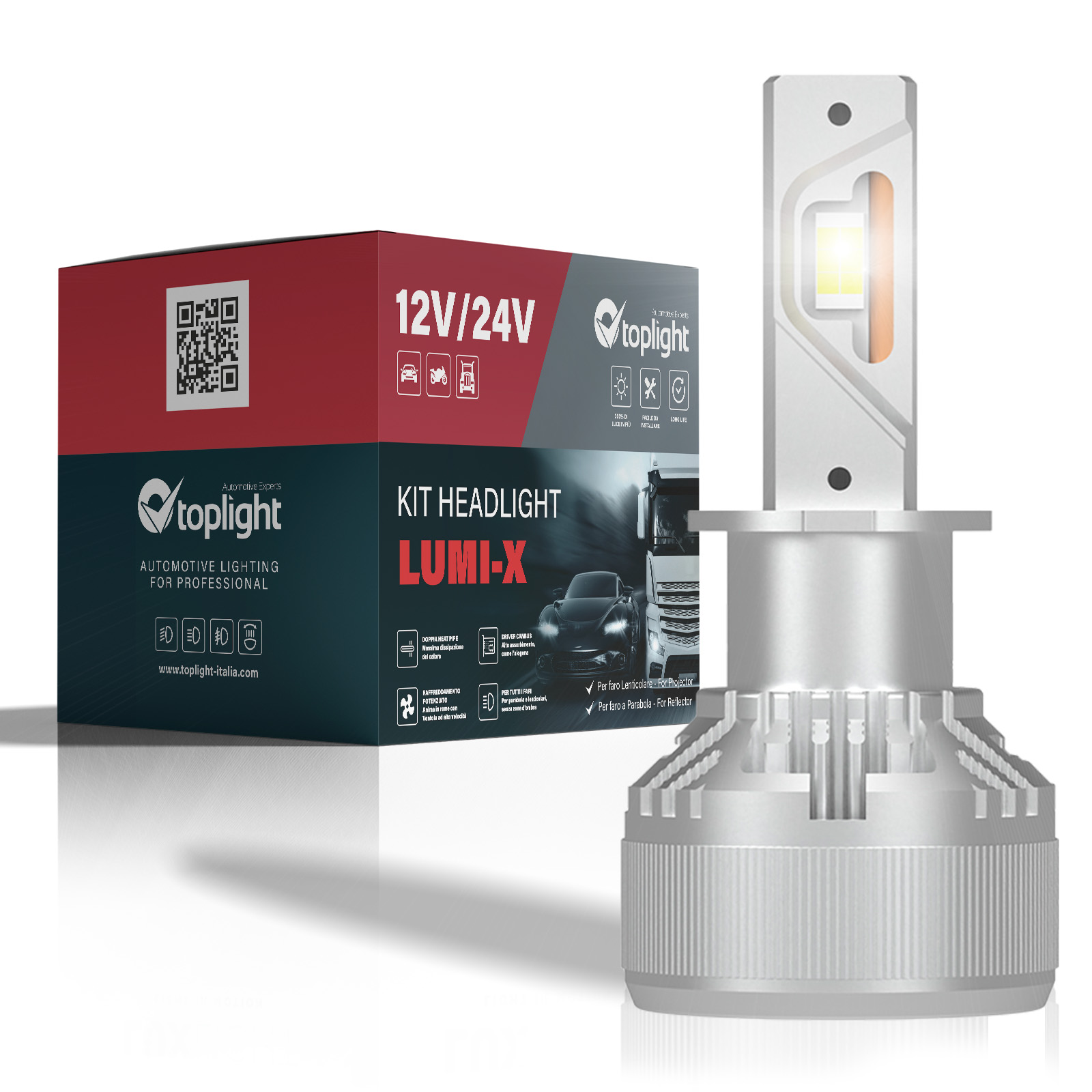 Singolo Headlight LUMI-X 9-60V per H3